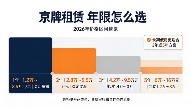 服务办公点地图示意图